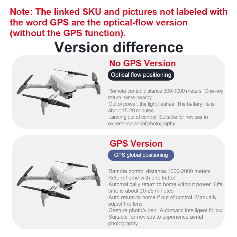 4DRC F10 RC Drone GPS 6K HD Du - Drone Kit Vtol incelemesi ve fiyatı