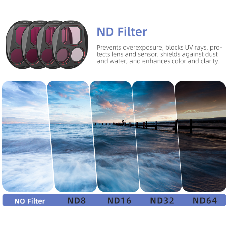 STARTRC CPL/ND8/32/64 Filter S - Drone Kit With Camera incelemesi ve fiyatı