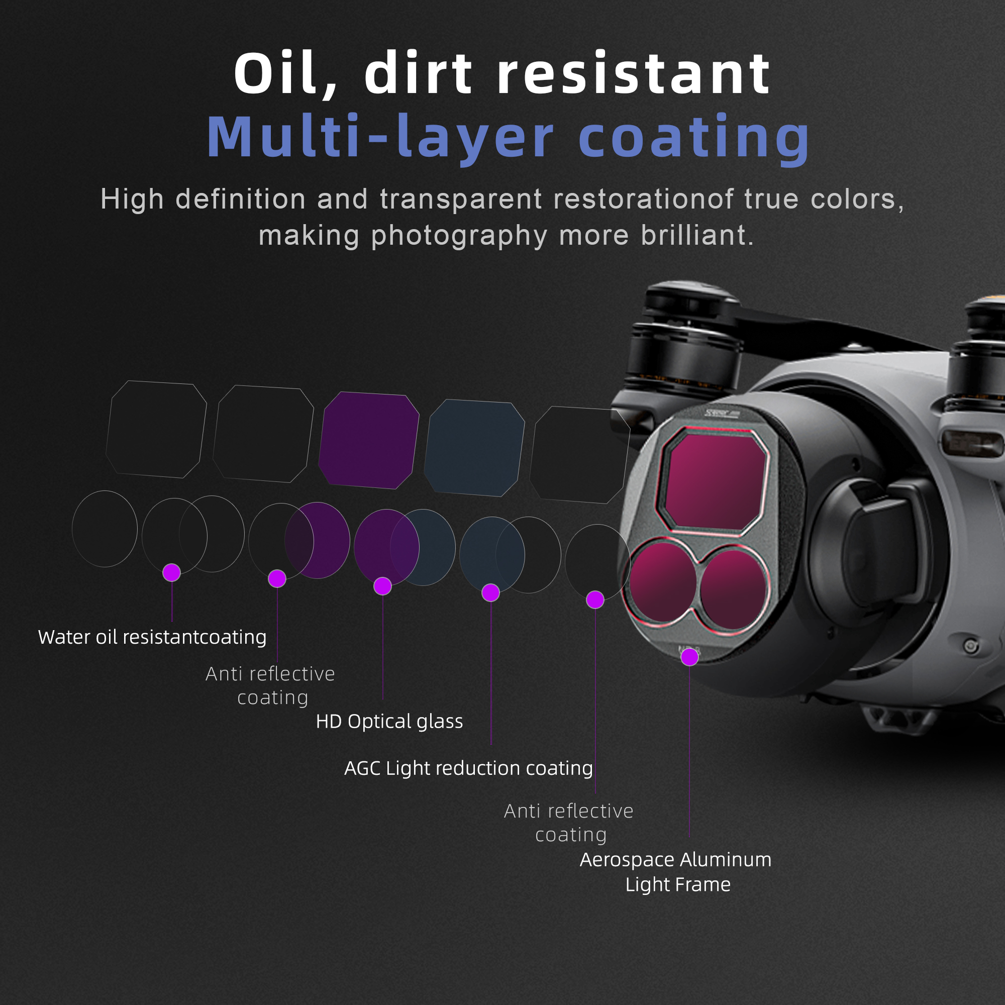 4Pcs Drone Camera ND Filters S - Drone Kit Waterproof incelemesi ve fiyatı