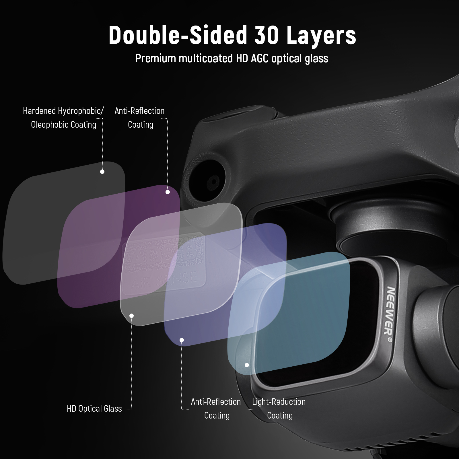 NEEWER Camera Lens Filter Kit  - Drone Kit Build Yourself incelemesi ve fiyatı