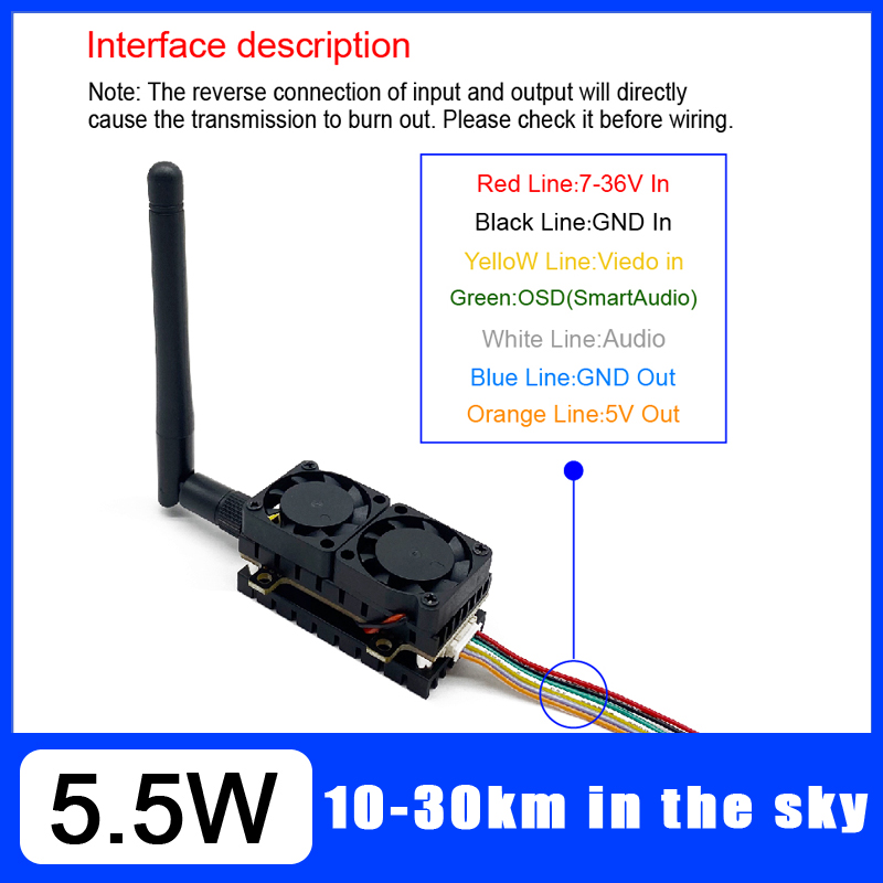 Long Range 5.8GHz 5.5W Video T - Drone Kit Long Range incelemesi ve fiyatı