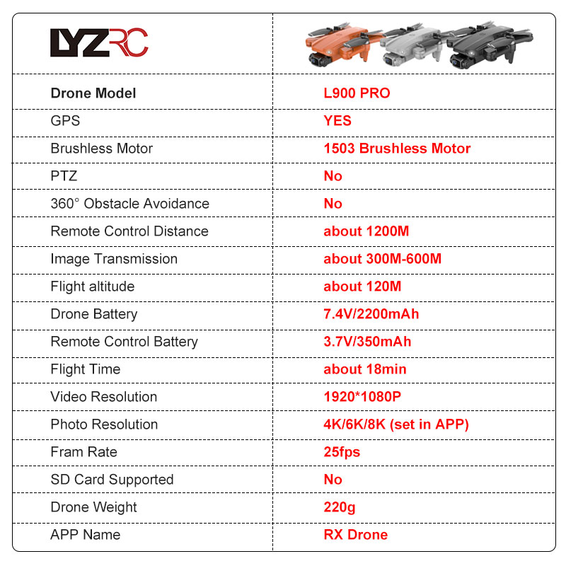 LYZRC L900 PRO GPS Drone 4K Pr - Drone Kit Vtol incelemesi ve fiyatı