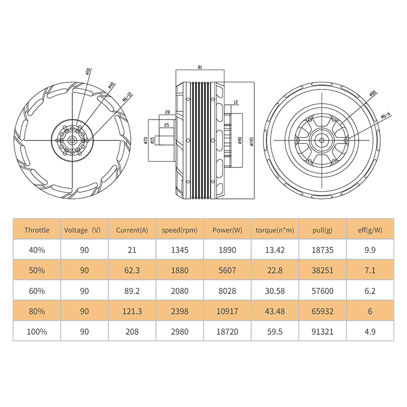 XS183 KV40 Waterproof Brushles - Drone Kit Waterproof incelemesi ve fiyatı