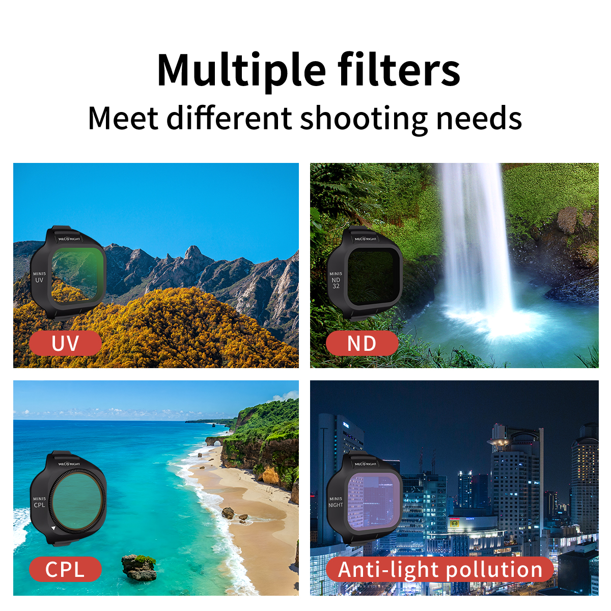 Mecoright Applies DJI Mini5 Pr - Drone Kit Beginner incelemesi ve fiyatı
